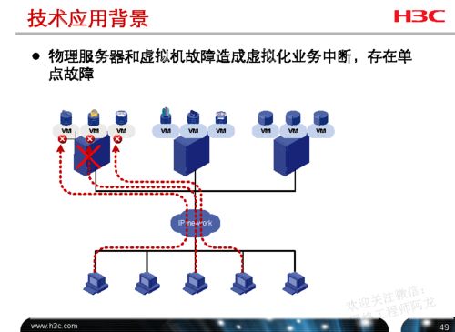 H3C云計算工程師 計算、網絡、存儲資源配置全攻略